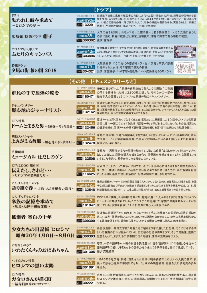 平和アーカイブスコーナー／NHK広島放送局 | 【公式】広島の観光・旅行